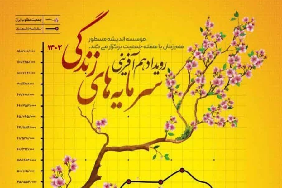 روایت هم‌آفرینی با عنوان «سرمایه‌های زندگی»