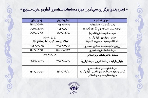 مسابقات قرآن و عترت بسیج در لرستان