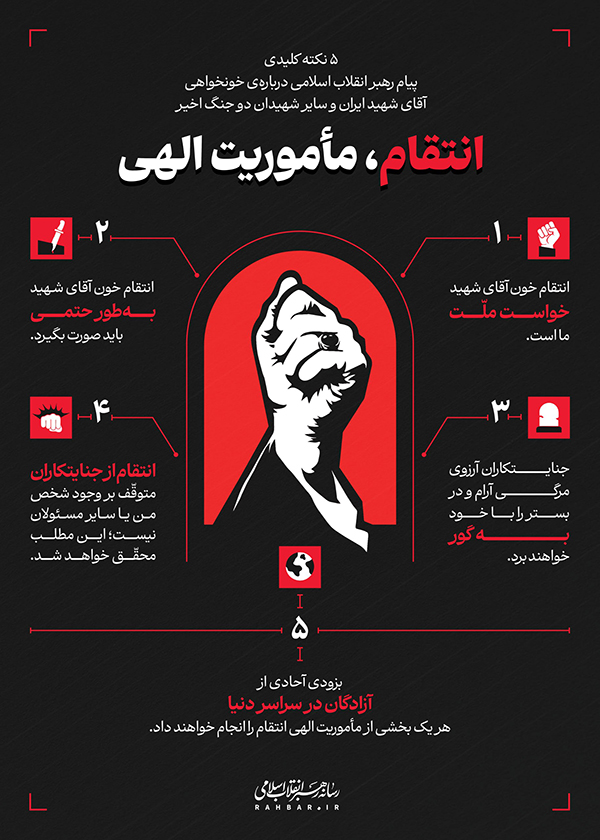 اطلاع نگاشت