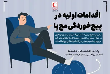 اطلاع‌نگاشت | اقدامات اولیه در پیچ‌خوردگی مچ پا هنگام پیاده‌روی اربعین
