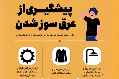 اطلاع‌نگاشت | پیشگیری از عرق‌سوز شدن هنگام پیاده‌روی اربعین