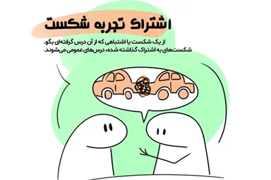 فتوتیتر | راهکارهایی برای رشد فردی و یادگیری در بحران