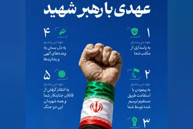 اطلاع‌نگاشت | عهدی با رهبر شهید